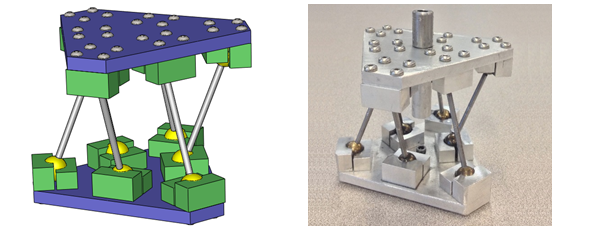 Motion Converter Mechanism